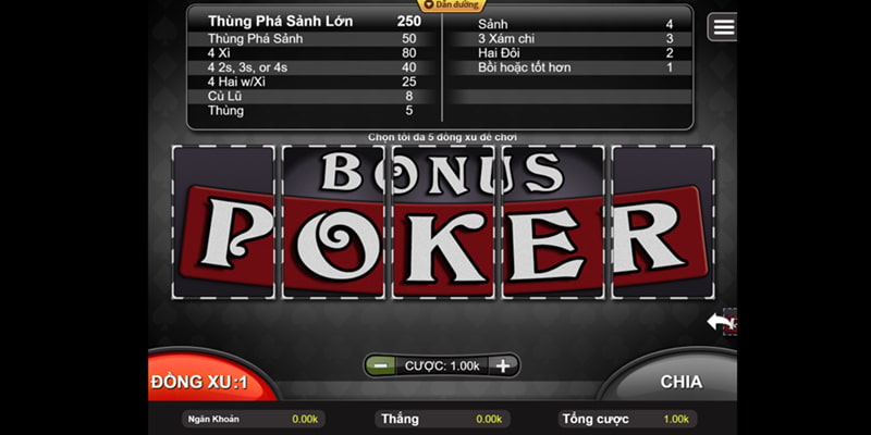 Đánh Poker online hấp dẫn